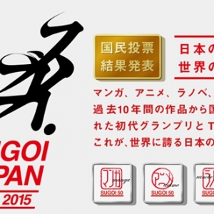 日本“SUGOI JAPAN”评选公布 最想向海外推广的日本动漫是?