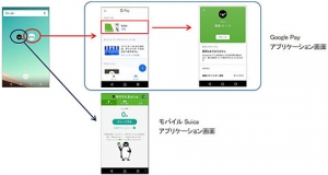 JR东日本宣布自5月24日可以在Google Pay使用Suica