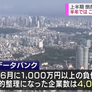 日本2018年上半年破产企业为4000多家 为过去10年最低