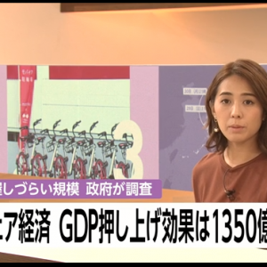 日本政府调查显示共享经济推升GDP的效果为1350亿日元