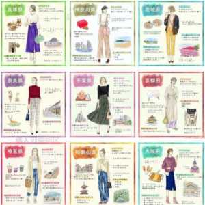 日本女子图鉴,不同地区的日本小姐姐穿搭差这么多!都这么好看的吗? ...