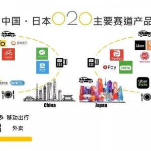 日本互联网生活图鉴:在东京能过上和国内一样的互联网生活吗? ...